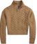 Order (W) Polo Ralph Lauren 半拉鍊羊毛針織毛衣。 211972130-002