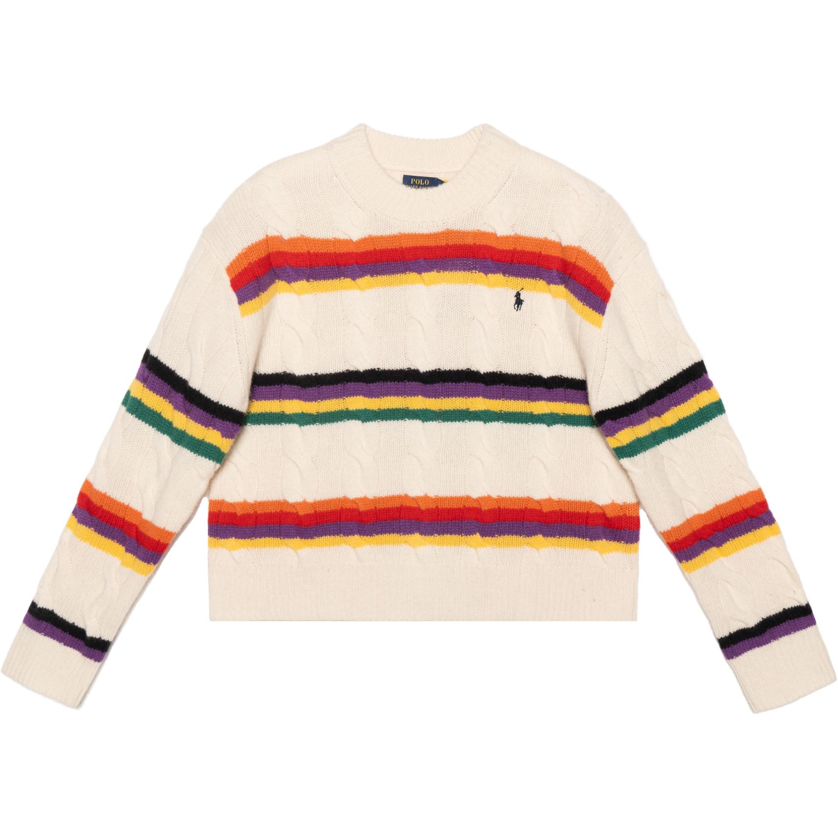 (Women) Polo Ralph Lauren FW22  Striped Cable Knit Wool Sweater Off-White. WMPOSWENC020562-100 圖 2