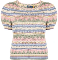 (Women) Polo Ralph Lauren SS22 Striped Mesh Knit Short Sleeve Shirt Pink. 211872825-001 (Women) Polo Ralph Lauren SS22 Striped Mesh Knit Short Sleeve Shirt Pink. 211872825-001