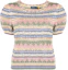 Order (Women) Polo Ralph Lauren SS22 Striped Mesh Knit Short Sleeve Shirt Pink. 211872825-001
