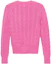 Lookbook (Women) Polo Ralph Lauren SS23 Solid Embroidery Knit Cardigan Pink Sweater. 211891643-007