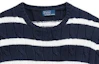 Sizing (Women) Polo Ralph Lauren SS24 Slim-Fit Color-Block Knit Striped Sweater WMPOSWENC020873-410