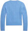 Lookbook (Women) Polo Ralph Lauren SS24 Slim Fit V-neck Knit Cardigan Blue. WMPOSWENDW20247-400