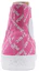 Purchase (W) PONY Kanvas High-Top 'Pink' 03W1SH02PK