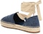 (W) Prada Kasut Kasual Denim Slip-On Biru 'Fesyen' 1S257L_3V46_F0008