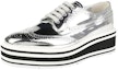Lookbook (W) Prada Oxford Low-Top Platform 'Perak Metalik' 1E722E_6XE_F0118