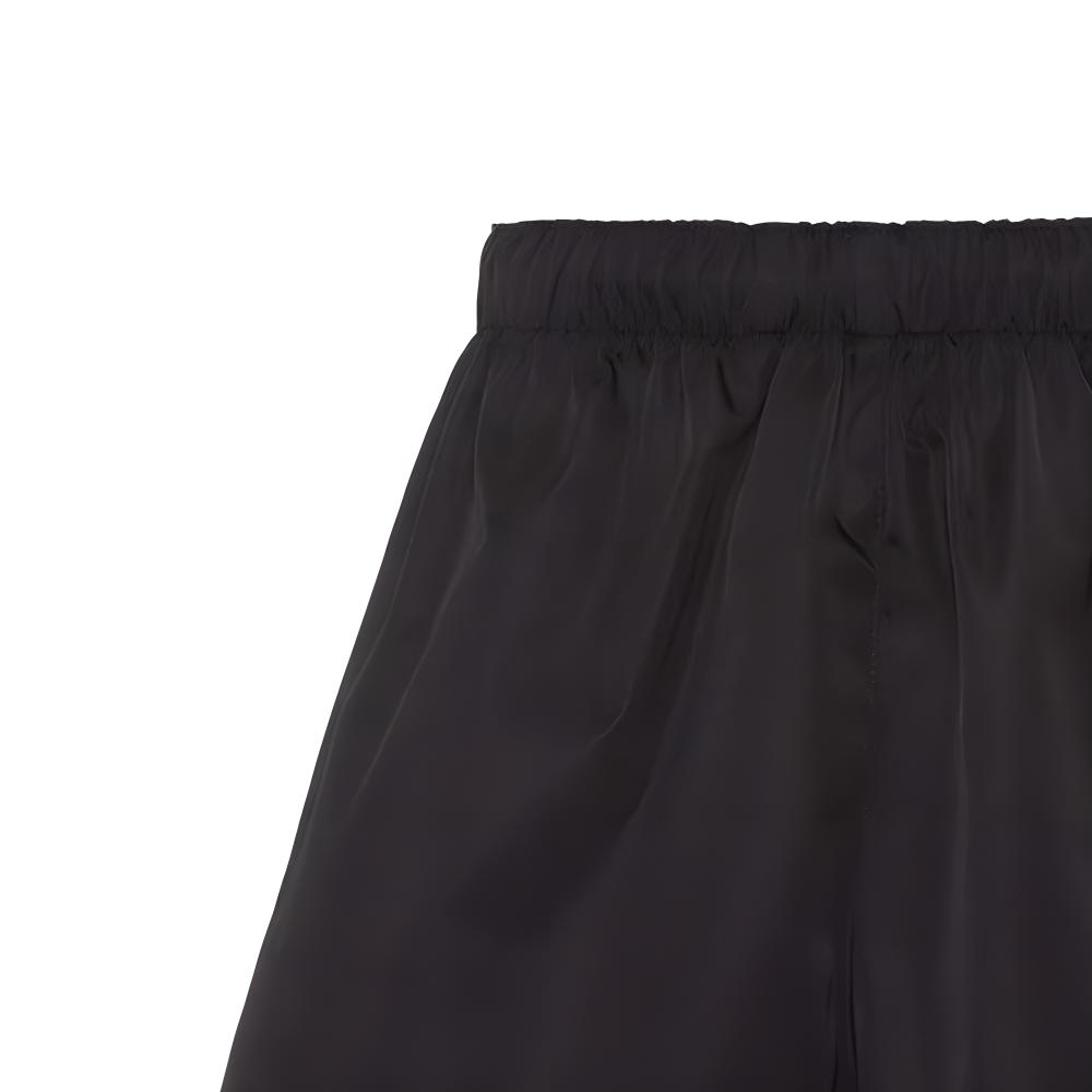 Details for (W) PRADA Re-Nylon SS22 Seluar Pendek Kasual Hitam Pinggang Elastik dengan Logo. 22C757-1WQ8-F0002