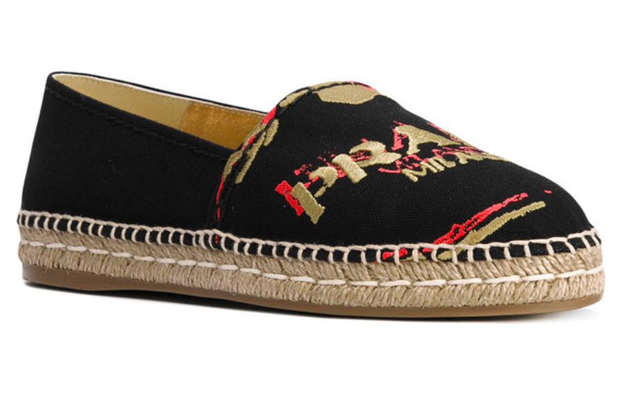 Order (W) Prada Rond Neus Instapper ''Fisherman Zwart'' 1S292H_1OLO_F0002
