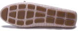 Details for (W) Prada Saffiano Leder Mokassins ''Pink'' 1DD071_1U5_F0236_F_005