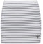 Buy (Women) PRADA SS23 White Striped Knit Mini Skirt Casualwear. 31127-111L-F0UB0-S-231