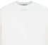 Details for (Women) PRADA SS24 White Logo Crew Neck Short Sleeve T-Shirt. 3558A-12ZB-F0018