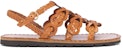 (W) Sandal Prada Kulit Pedas 'Coklat' 1X186M_027_F0046_F_A015