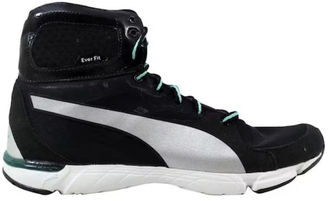 (W) Puma FormLite XT Mid 'Hitam' 186208-02 Order (W) Puma FormLite XT Mid 'Hitam' 186208-02