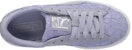 (W) Puma Basket Platform Fo Biru Tali Kasut 'Icelandic Blue' 364091-03