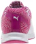 Purchase (W) Puma Burst Chevron ''Rosa Chiaro'' 190158-01
