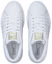 Shop (W) Puma Cali Star 蛇纹休闲鞋 白色 380629-01