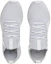 Lookbook Puma Cell Motion Evoknit 女款 灰白 低筒訓練鞋