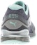 Purchase (W) Puma Cell Riaze Heather Gray 'Lari Ringan Bernafas Kasual Rendah' 189879-01