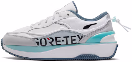 (Women) Puma Shoes Sports Casual Shoes 'Gray Blue' 381883-01 (Women) Puma Shoes Sports Casual Shoes 'Gray Blue' 381883-01