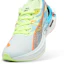Details for (W) Puma Deviate Nitro 3 '馬拉松系列' 310196-01