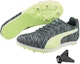 Lookbook (W) Puma evoSPEED Star 7 Trek dan Padang 'Kelabu Hijau' 194479-03