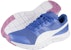 (W) Puma Flex Racer 'Biru dan Putih' 360580-34