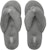 (W) Puma Fluff Flip Slide 'Tinggi Naik' 384938-04