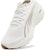 (W) Puma ForeverRun Nitro Knit 'Putih Hangat Teak' 379140-08
