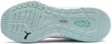 Details for (W) Puma Hybrid NX TZ ''Fair Aqua'' Baskets 192363-01