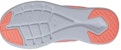 (W) Puma Ignite Flash Evoknit 'Merah Jambu Putih Oren' 190511-15