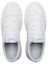 Shop (W) Puma Kaia Platform Skateschuhe Weiß Damen & Herren 383915-02