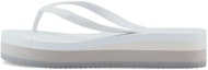 Buy (W) Puma Leadcat Fenty 'Platform Putih' 383101-02