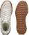 (W) Puma Mayze Stack 'Musim Sejuk Lembut - Putih Hangat Gum' 393065-01