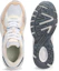 Shop (W) Puma Milenio Sneakers ''Wit/Cashew/Warm Wit'' 394224-01