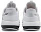 Purchase (W) Puma Mode XT 'Putih' 192266-03