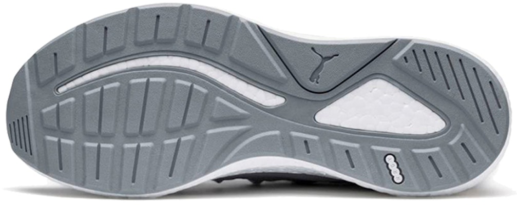 (Women) Puma Nrgy Neko Knit Running Shoes 'Grey White' 191477-02 Details for (Women) Puma Nrgy Neko Knit Running Shoes 'Grey White' 191477-02