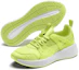Lookbook (W) Puma Nuage Run Cage Grün/Weiß Low Sneaker 372561-03