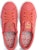 (W) Puma Platform Trace Kulit Tapak Rendah. 366109-03