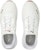 (W) Puma Platinum Shimmer 'Putih Emas Rose' 195265-02