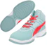 Purchase (W) Puma Rebound Street Evo IDP Lage Hardloopschoenen Blauw/Rood 364861-09
