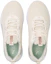 Lookbook (W) Puma Resolve Metallic 'Cream' Sepatu Wanita 195063-04