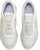 (W) Puma Rider Fvw 'Putih Hangat Pistachio' 388962-01
