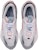 (W) Puma RS-Z 'Reinvent - Putih Lotus Biru Kabus' 383219-02