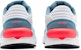 (W) Puma RS 9.8 Cosmic Rendah 'Biru Putih' 372200-05