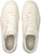 (W) Puma Skye Clean Kasut Lembaga Kasual Putih/Merah Jambu 380147-05