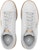 (W) Puma Smash Platform v3 SD 'Kelabu' 391942-03