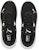 (W) Puma Softride Pro 'Hitam Putih' 377045-01