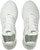 (W) Puma Softride Vital Femme Kasut Lari Rendah Putih 193707-07