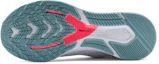 Details for (W) Puma Speed 500 Low Blanc/Gris 192254-04