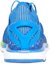 Purchase (W) Puma Speed Ignite Netfit 2 'Azul Claro' 190982-02